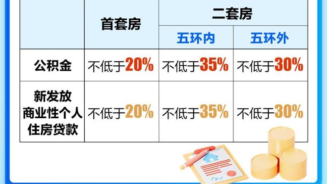 难阻失利！里夫斯15中6拿到20分7助 正负值+7全队最高